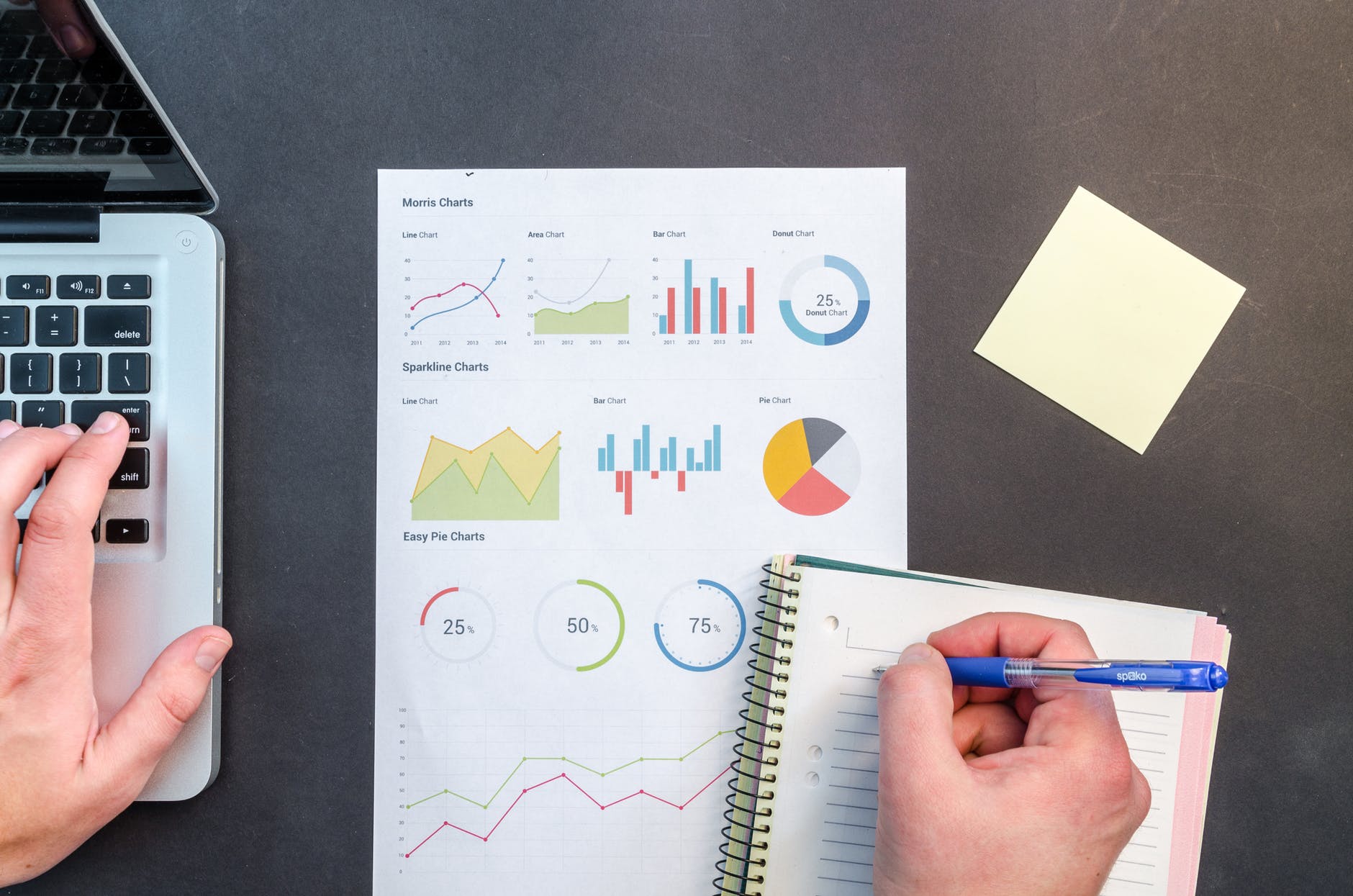 5 Tips for Sustainable Apparel Designs